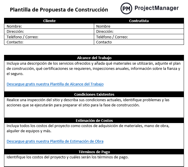 management